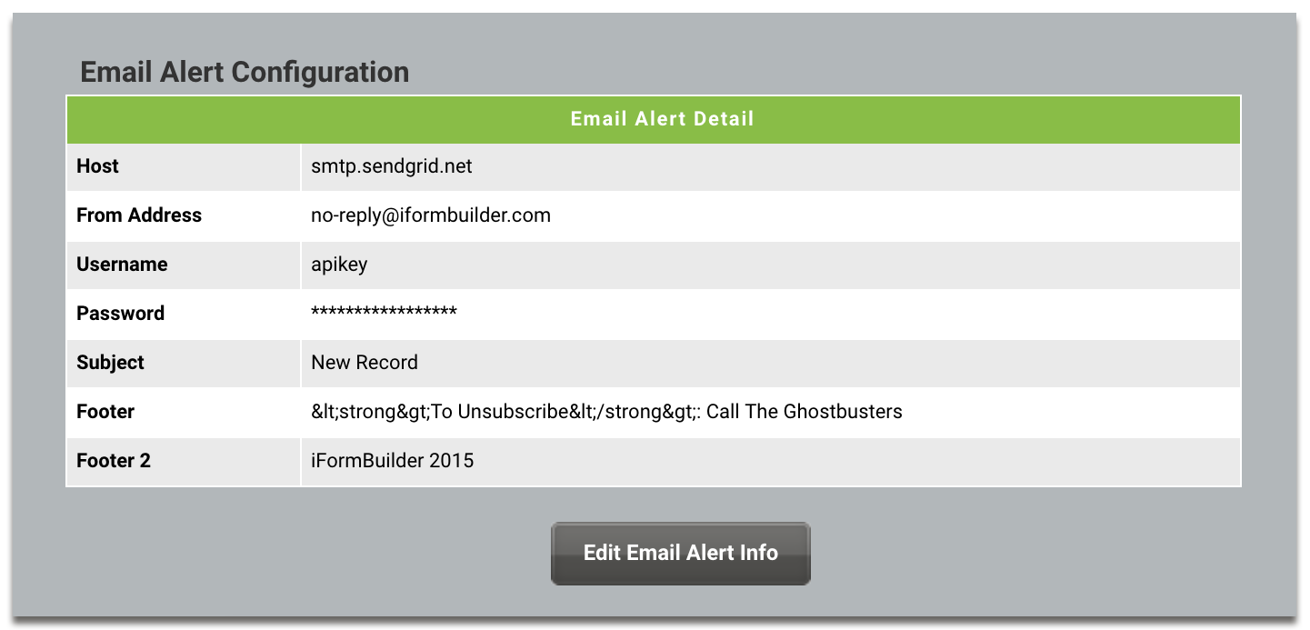 Email-Alert-Config.png